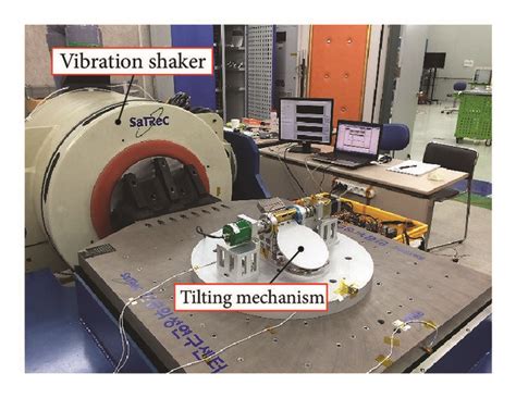 Image result for Pyro Shock Testing