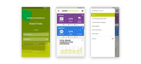 Image result for Pulse Software Dashboard Design