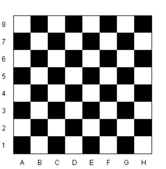 Image result for JavaFX Chess