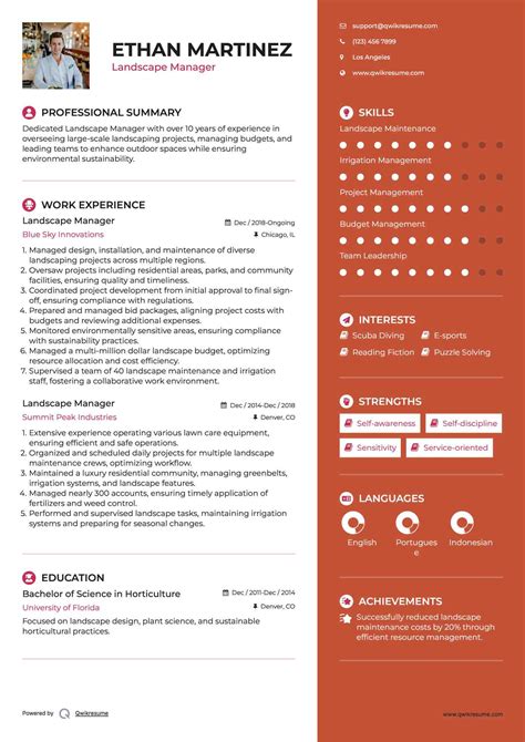 10+ Landscape Manager Resume Samples & Templates for 2025