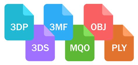 Image result for 3D File Converter