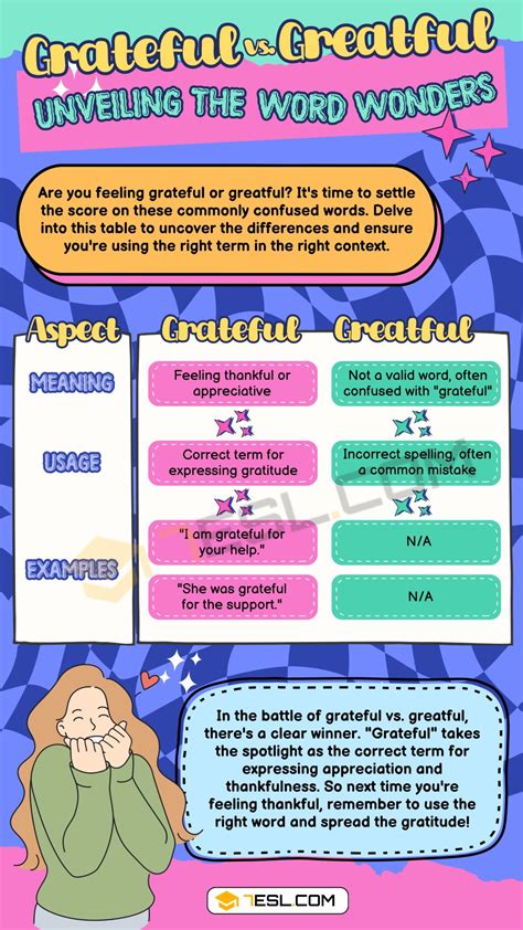 Gratefully Meaning Meaning Auspicious Beautiful Life Thank You