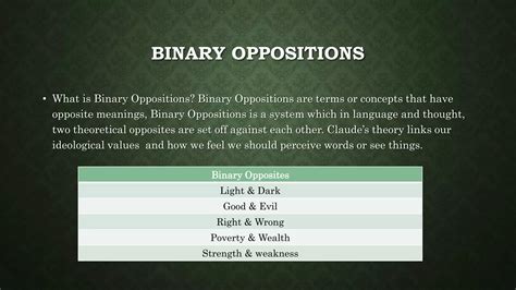 Claude lévi strauss | PPTX