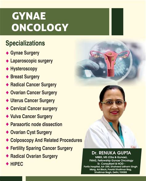 Dr Renuka Gupta's Clinic | +919910388852 | Dr. Renuka Gupta, Dr. Renuka ...