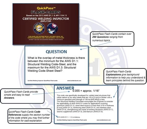 Image result for API 1104 Code Book