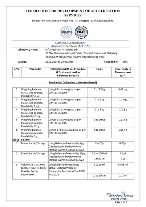 Welcome to Mayuresh Associates Test & Calibration Laboratory, India ...