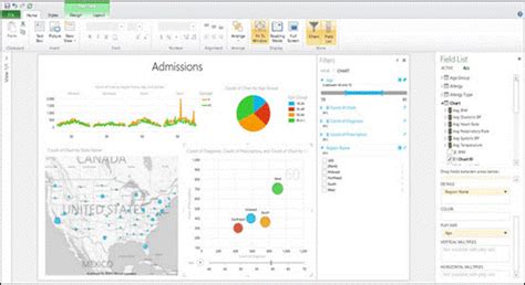 Image result for SQL Server Features 2014
