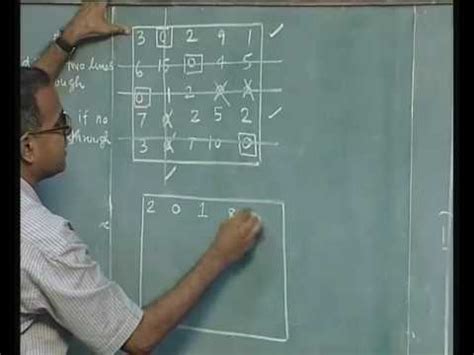 Assignment Problem Hungarian Algorithm 的图像结果