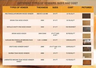 Image result for Line Rasterization Tutorial