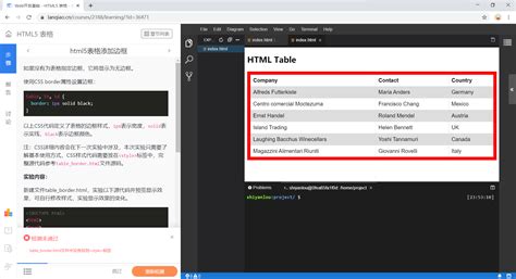 VBA HtmlTable 的图像结果