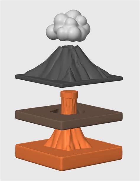 Working Volcano Model 的图像结果