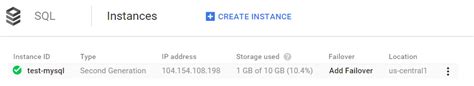 Image result for Create a Second Instance in MySQL
