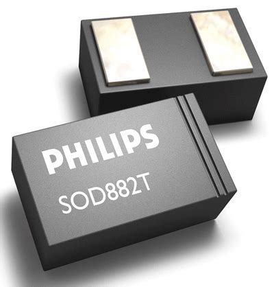 Logic, RF chip leadless packages boast smallest footprint - EE Times