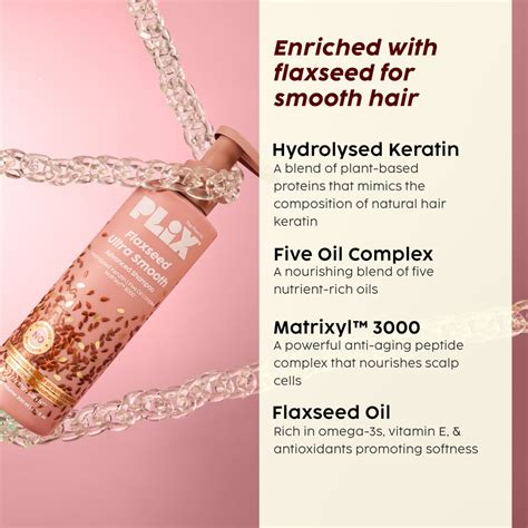 Buy Plix The Plant Fix Flaxseed Ultra Smooth Advanced Shampoo & Serum ...