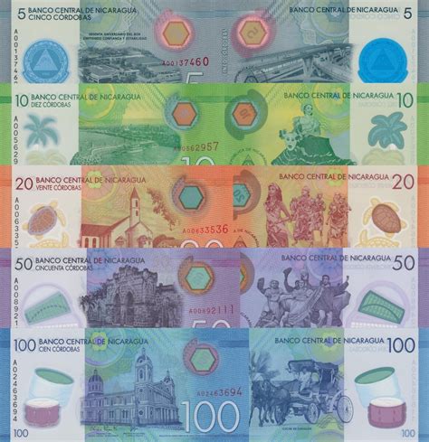 Nicaraguan Currency 1000 Cordobas Nicaragua – Numista - currency of nicaragua