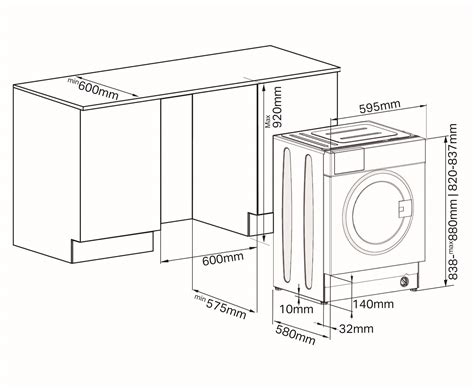 Washing Machine Switchboard 的图像结果