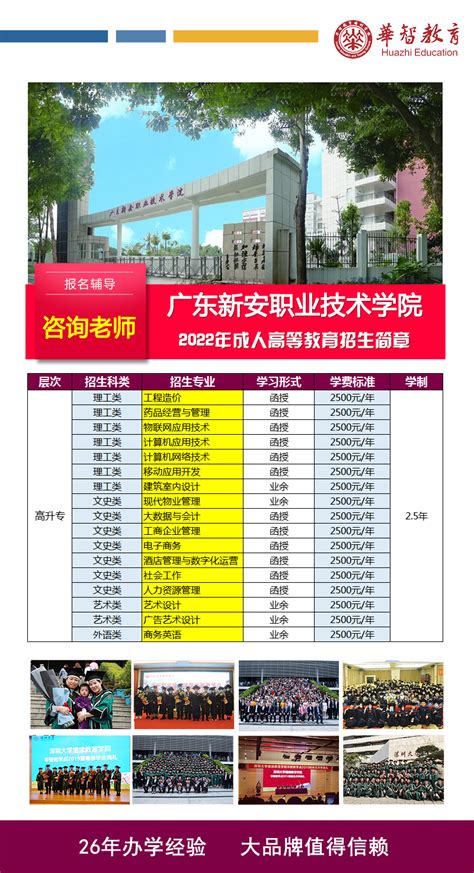 广安职业技术学院专升本对口学校2021 一共6所-易学仕专升本网