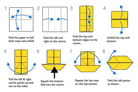 Image result for Origami Easy Step by Step Fish