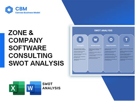 Image result for SWOT Analysis Software Company Examples
