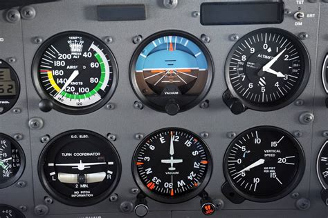Image result for Instrument Rating Course