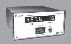 Image result for Data Scanner