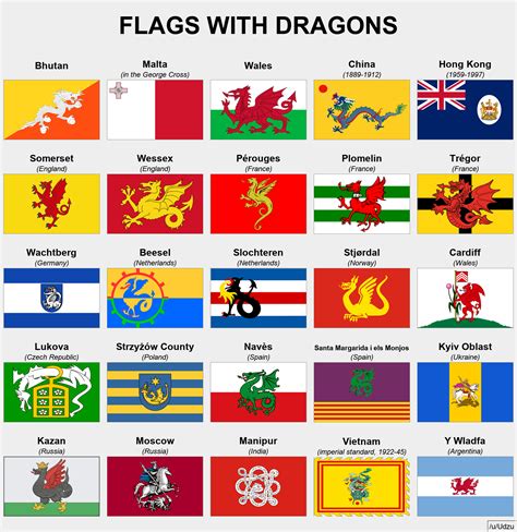 419 best u/udzu images on Pholder | Vexillology, Europe and Dataisbeautiful