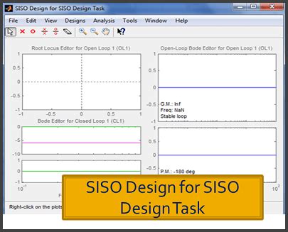 MATLAB Control 的图像结果