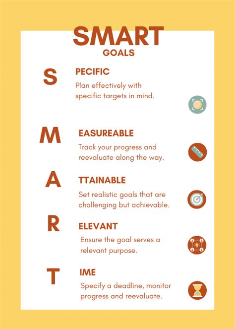 Image result for Nutrition Smart Goals Examples