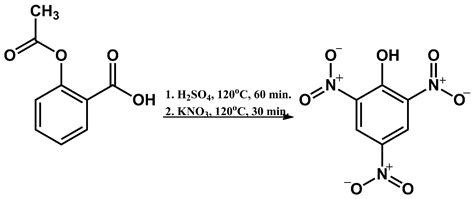 The Failure of Molecular Imprinting in Conducting Polymers: A Case ...