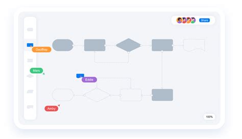 Postit Over Process Map 的图像结果