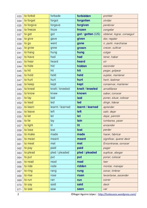 English Irregular Verbs List Free Pdf