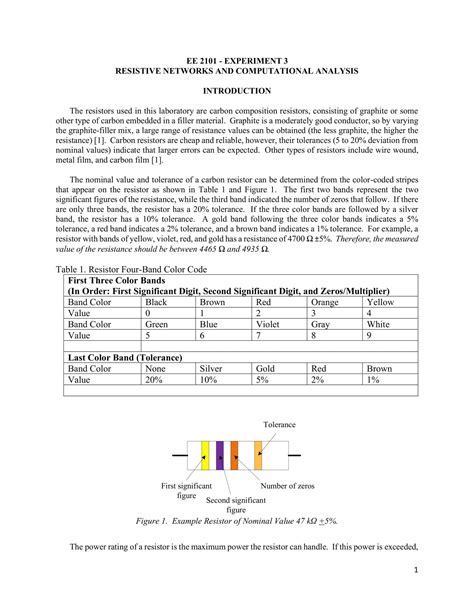Resistor Color Code Chart PDF 的图像结果