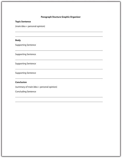 Image result for How Do You Write Paragraph