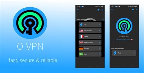 OpenVPN Android Client 的图像结果