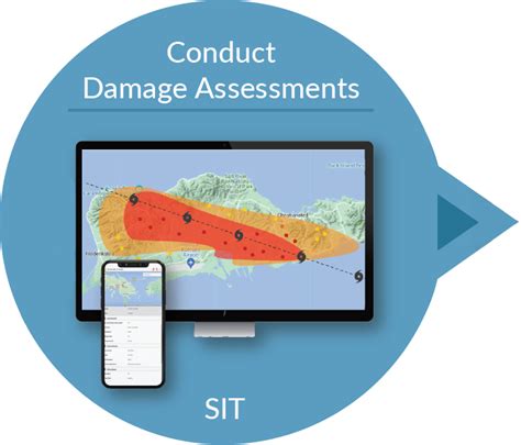 Image result for Recovery Process FEMA
