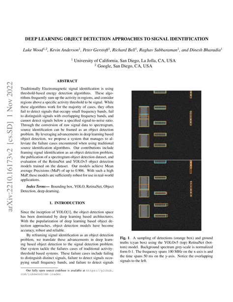 Image Recognition Deep Learning 的图像结果