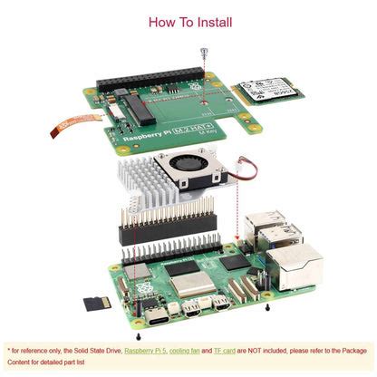 Raspberry Pi M.2 HAT+ PCIe to M.2 HAT for Raspberry Pi 5 HAT+ Standard ...