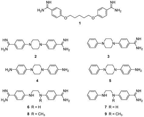 Diamidines versus Monoamidines as Anti-Pneumocystis Agents: An in Vivo ...
