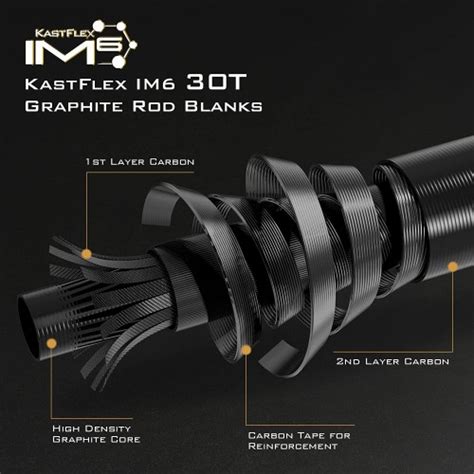 KastKing Valiant Eagle Passage Travel Fishing Rods 4 Piece Rod