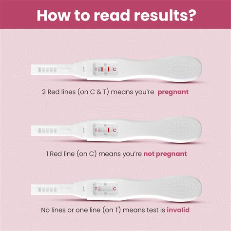Buy Azah Pregnancy Test Kit First Sign Pregnancy Test Kit Online