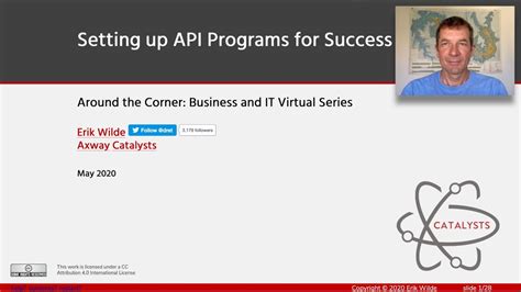 Image result for API Working Successful