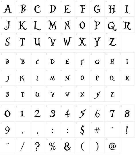 Alice in Wonderland Font Download