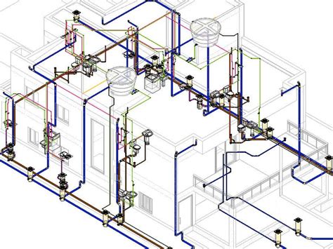 Image result for Building Management System Design