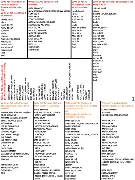 Image result for MI Side Core Computer Code