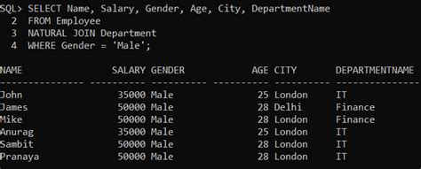 Oracle Natural Join 的图像结果