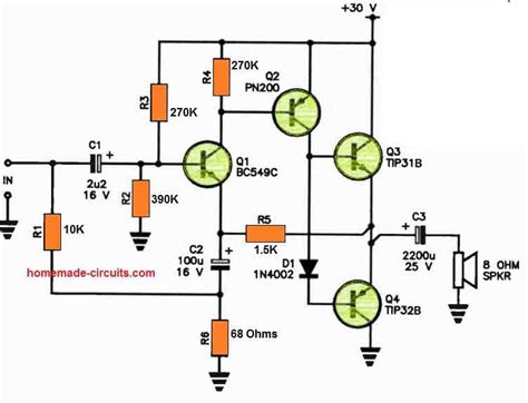 Rezultat imagine pentru Amplifier Transistor Class
