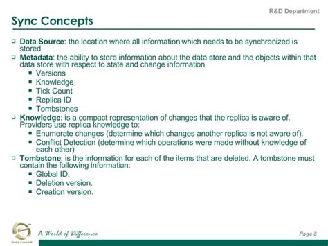 Image result for Microsoft Sync Service