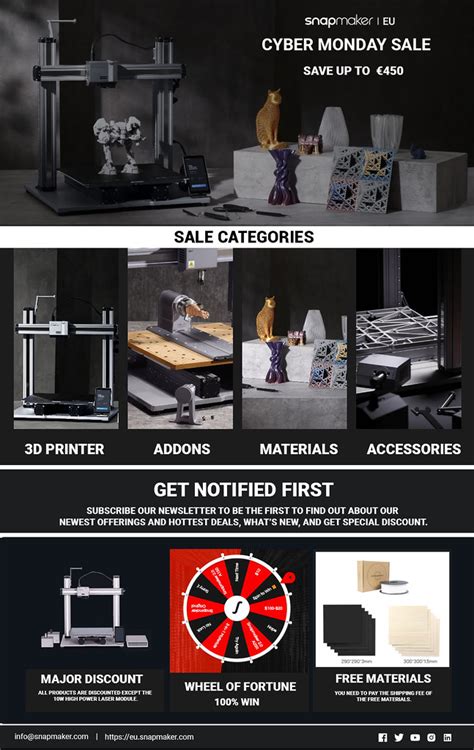 Snapmaker A250 的图像结果