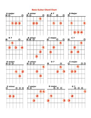 Fillable Online Microsoft PowerPoint - Basic Guitar Chord Chart Fax ...