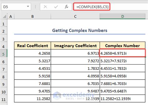 Image result for Display Complex Number Excel
